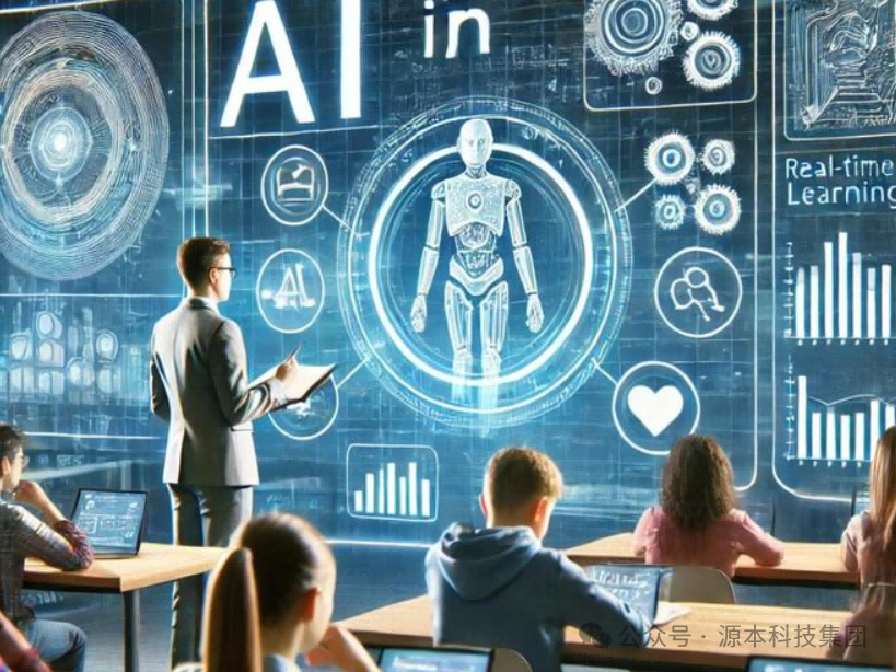 艾弗森贝博ballbet官网科技-本科生掌握大数据、云原生、AI-竞赛保研求职的“超车秘籍”来了！